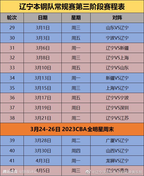 你让玛丽简一向蒙在鼓里不知男朋友底里，我让蜘蛛侠的女友中局就了然戏。